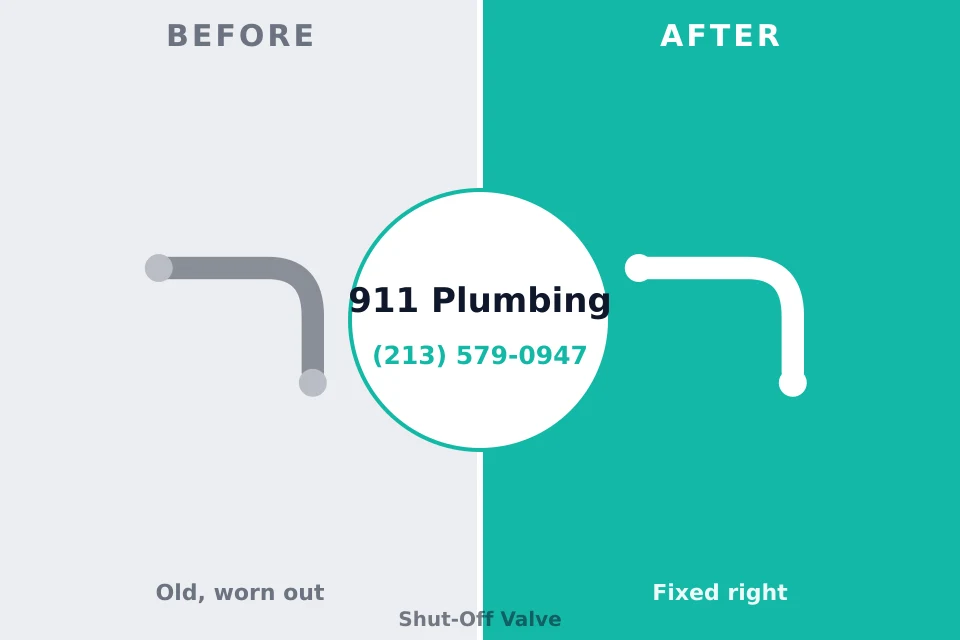 Before and after: plumbing company Niles, MI